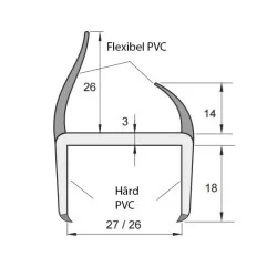 Co-Extruderet Container/Plade Profil PVC 26/27mm