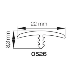 Bordforkants liste til 22 mm plade