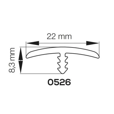 Bordforkants liste til 22 mm plade