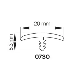 Bordforkants liste til 20 mm plade