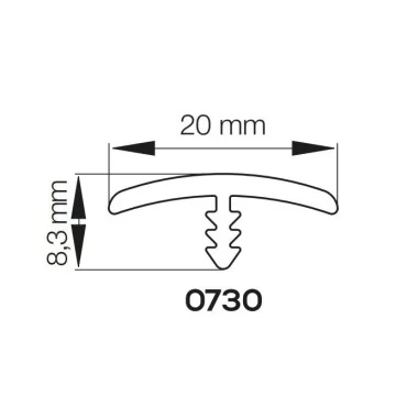 Bordforkants liste til 20 mm plade