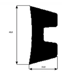 Fenderliste 7514