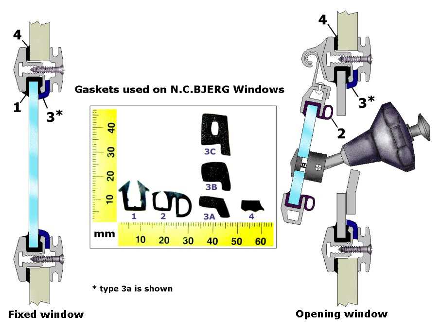 N.C Bjerg tætningslister